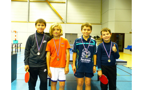 CIRCUIT DES JEUNES 09/11/2019 - très bons résultats de tous les jeunes malouins